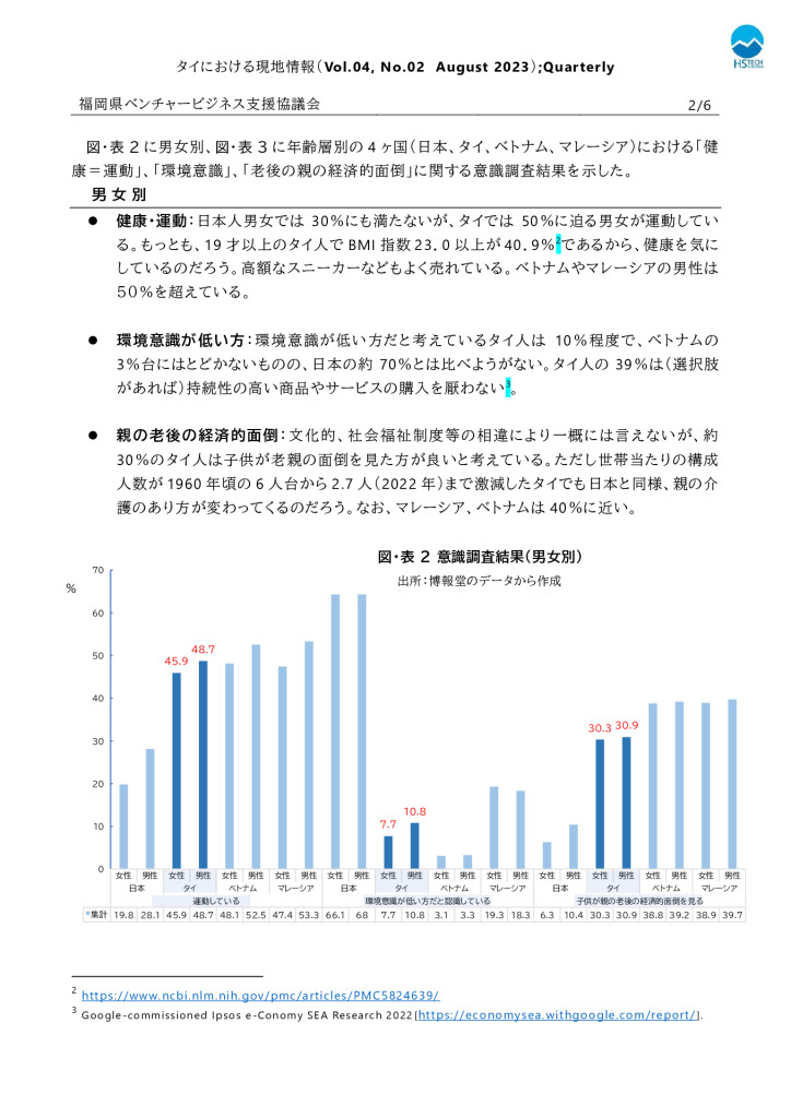 現地レポート　タイ8月号-2のサムネイル